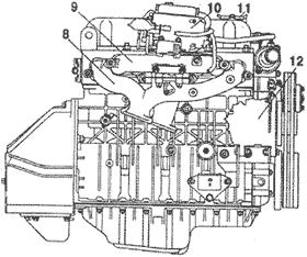Двигатель ЗМЗ-402 (вид справа)